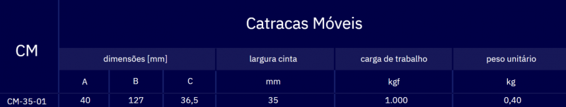 Imagem de Fita Cabo