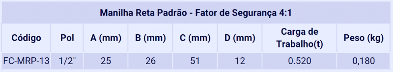 Imagem de Fita Cabo