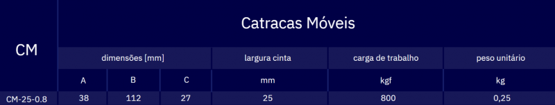 Imagem de Fita Cabo