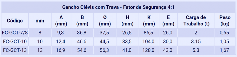 Imagem de Fita Cabo