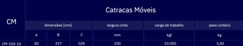 Imagem de Fita Cabo